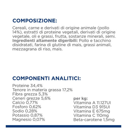 HILL'S PRESCRIPTION DIET GATTO GASTROINTESTINAL BIOME DIGESTIVE / FIBRE CARE AL POLLO