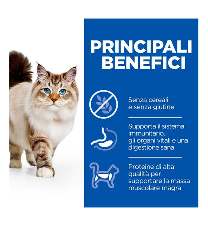 HILL'S SCIENCE PLAN GATTO ADULT NO GRAIN AL POLLO DA 1,5 KG