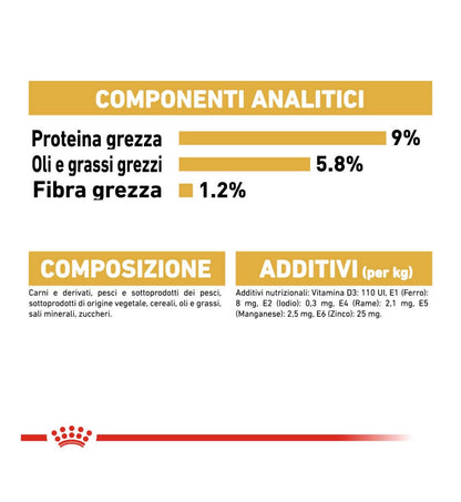 ROYAL CANIN CANE BREED BARBONCINO ADULT DA 85 GR IN BUSTA