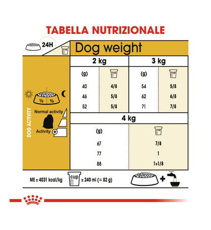 ROYAL CANIN CANE BREED MALTESE ADULT