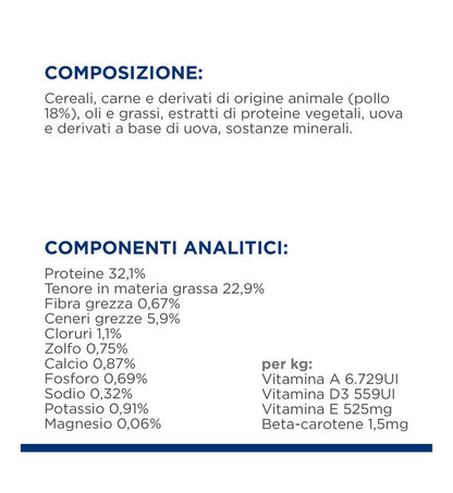 HILL'S PRESCRIPTION DIET GATTO S/D DA 1,5 KG