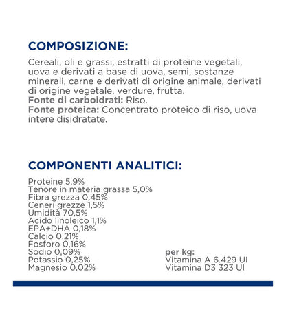 HILL'S  PRESCRIPTION DIET CANE  DERM COMPLETE SKIN CARE & FOOD SENSITIVITIES LATTINA