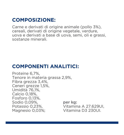 HILL'S  PRESCRIPTION DIET CANE  METABOLIC WEIGHT LOSS & MAINTENANCE POLLO IN LATTINA