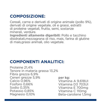 HILL'S  PRESCRIPTION DIET CANE  GASTROINTESTINAL BIOME DIGESTIVE / FIBRE CARE MINI POLLO