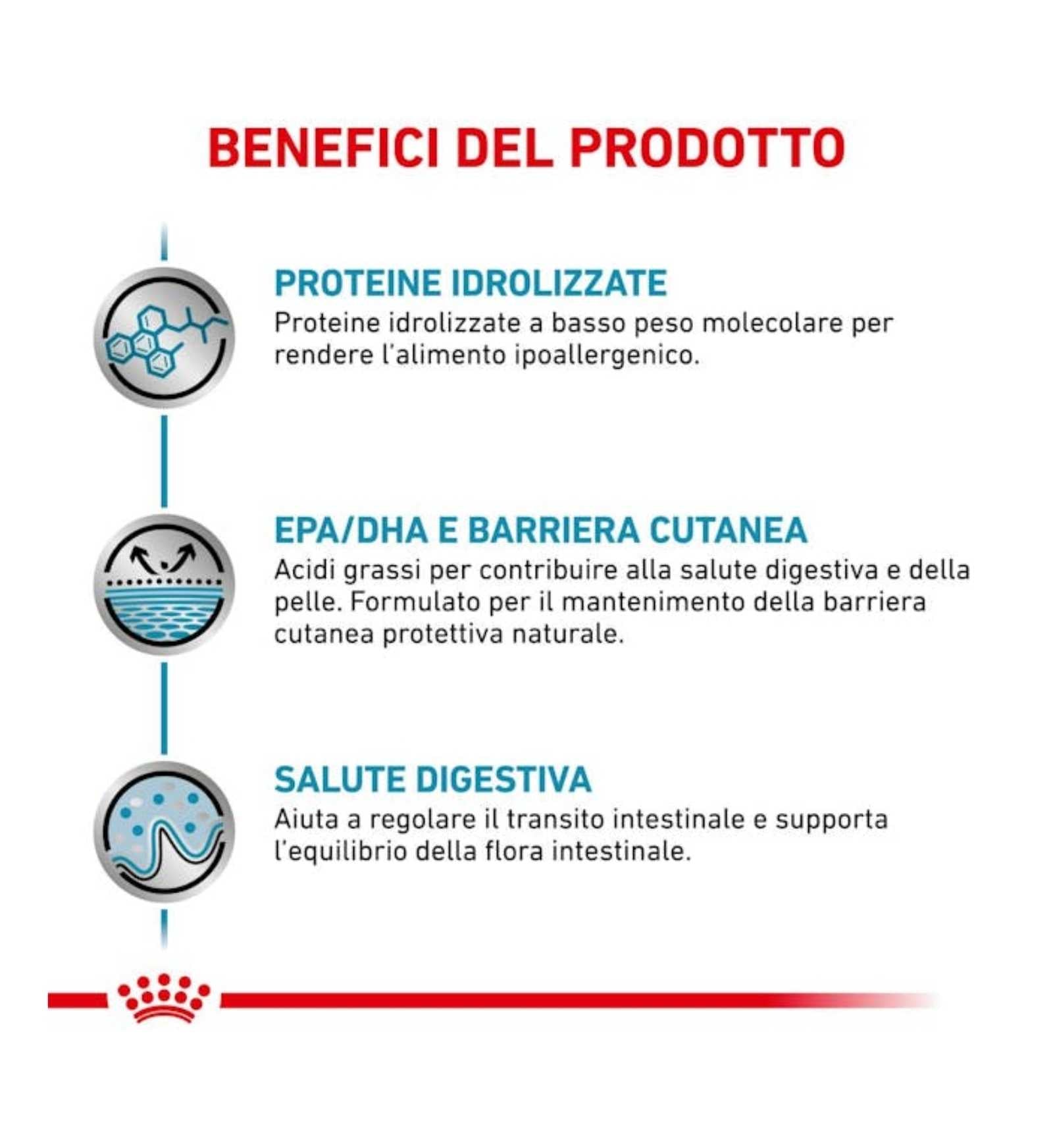 ROYAL CANIN GATTO DIET HYPOALLERGENIC
