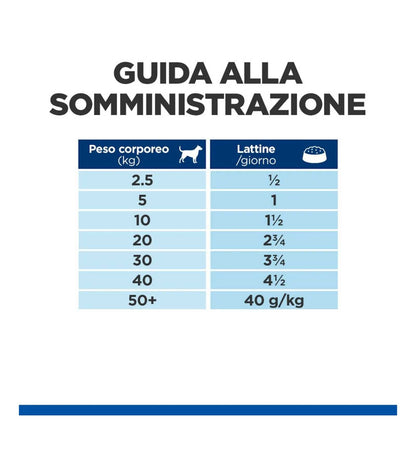 HILL'S SCIENCE PLAN CANE MATURE ADULT 7+ AL MANZO DA 370 GR IN LATTINA