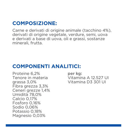 HILL'S SCIENCE PLAN CANE ADULT SMALL & MINI PERFECT WEIGHT MOUSSE AL TACCHINO DA 200 GR IN LATTINA
