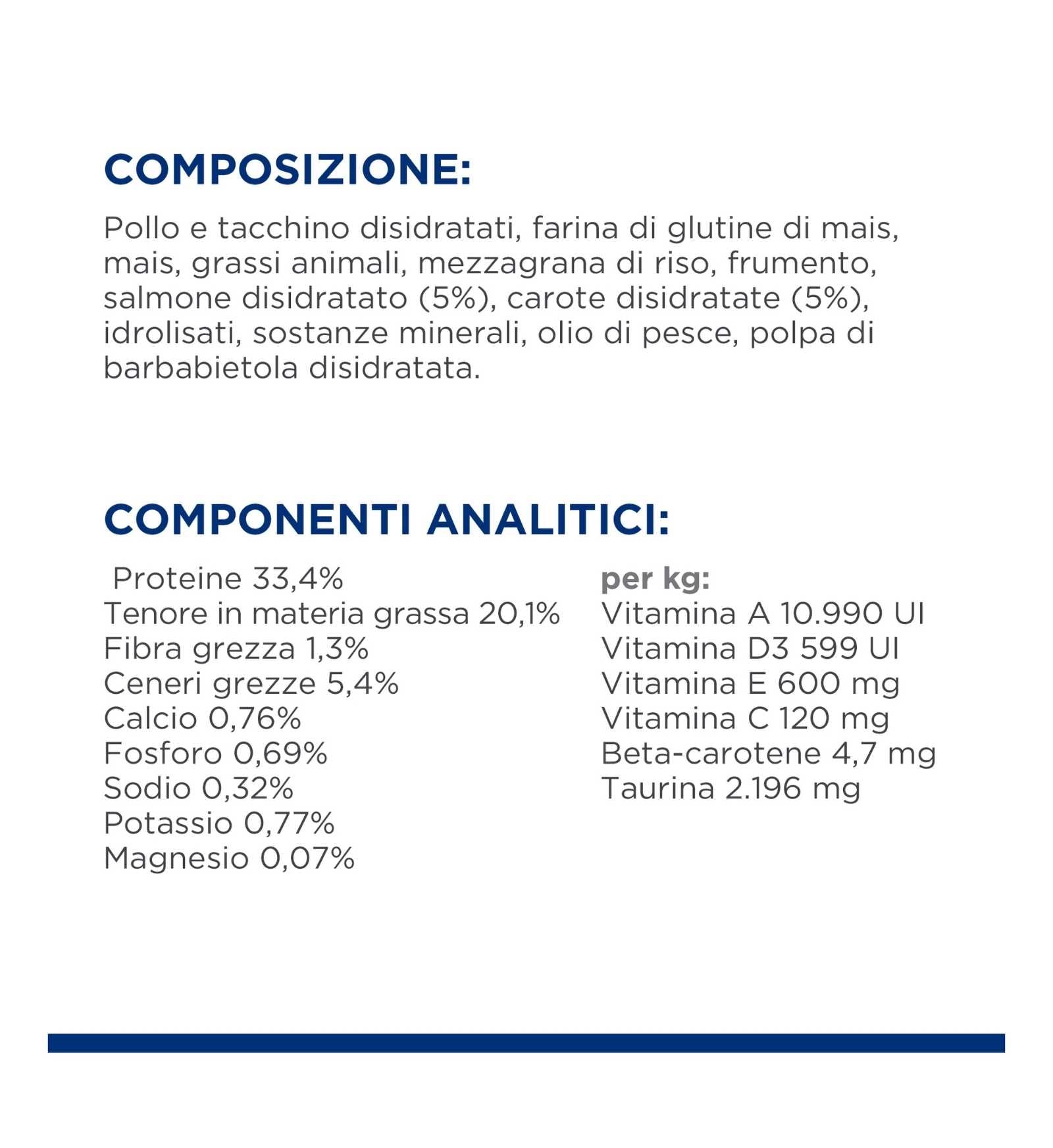 HILL'S SCIENCE PLAN GATTO CULINARY CREATIONS ADULT SALMONE E CAROTA DA 1,5 KG