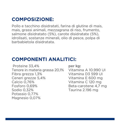 HILL'S SCIENCE PLAN GATTO CULINARY CREATIONS ADULT SALMONE E CAROTA DA 1,5 KG