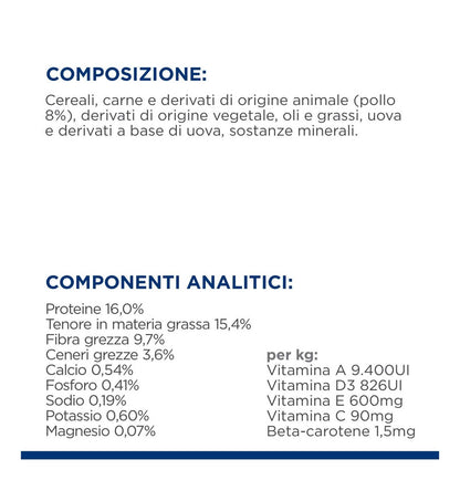 HILL'S PRESCRIPTION DIET CANE T/D AL POLLO DA 4 KG
