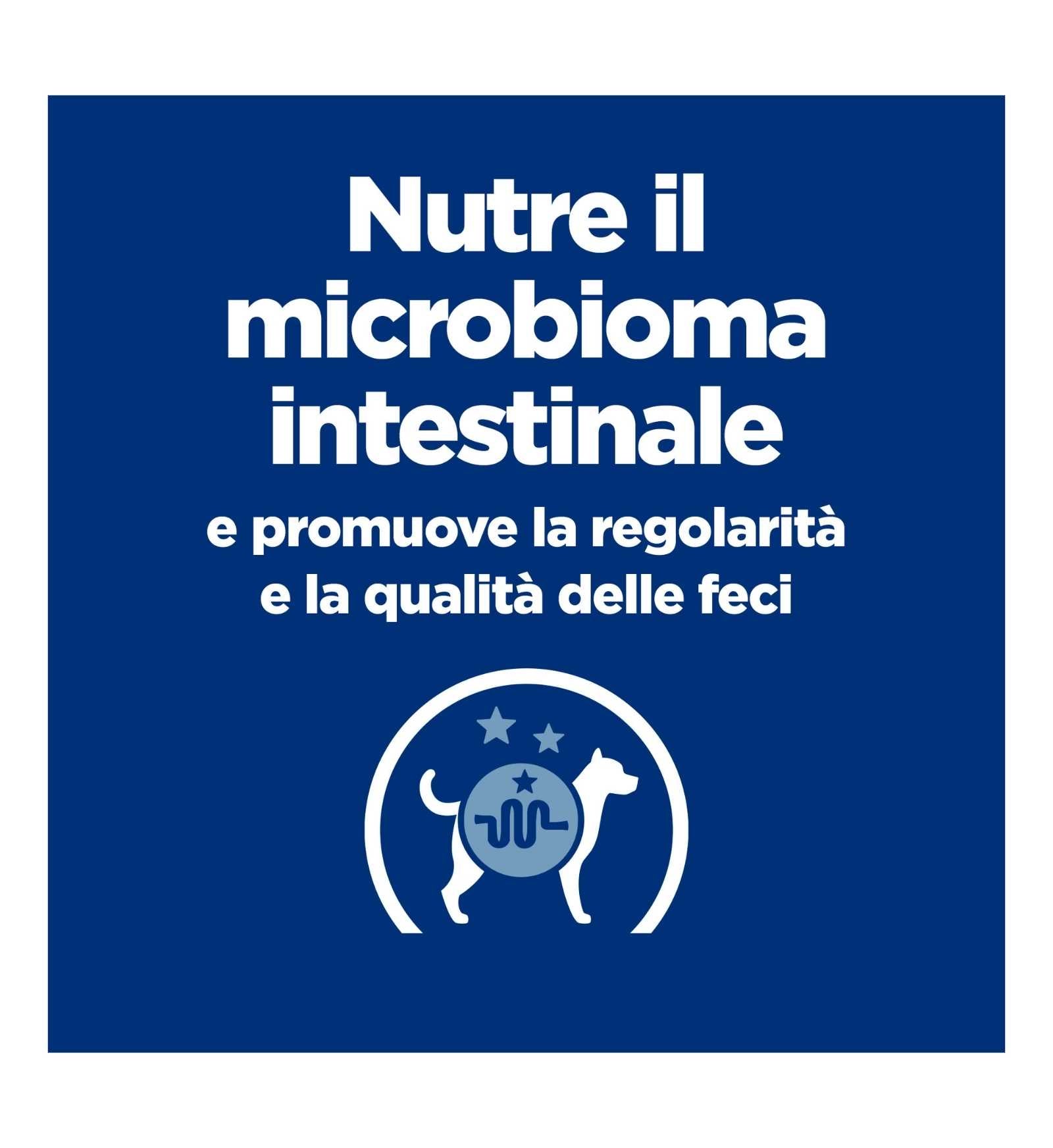 HILL'S  PRESCRIPTION DIET CANE  GASTROINTESTINAL BIOME DIGESTIVE / FIBRE CARE POLLO IN LATTINA